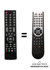 Technisat Digit Sir Replacement remote control