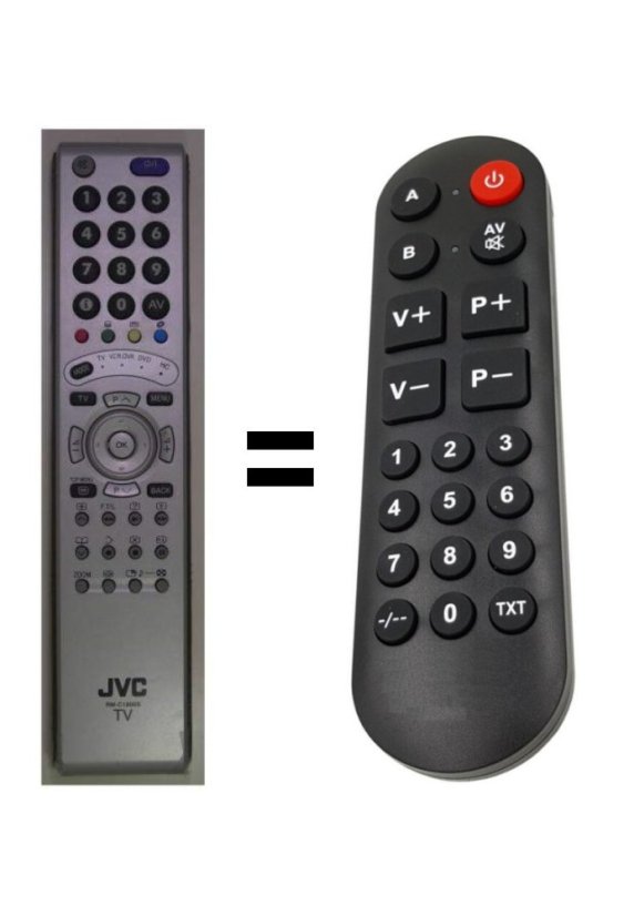 JVC RM-C1900, RM-C1901, RM-C1905,RM-C1906, RM-C1911 náhradný diaľkový ovládač pre seniorov jen pro TV