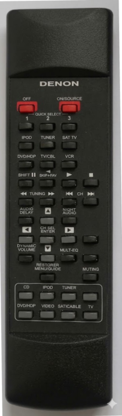 Náhradní dálkový ovladač DENON RC-1104 se shodným popisem tlačítek
