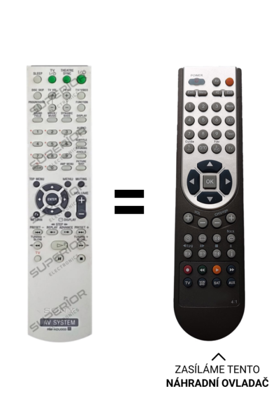 Sony RM-AD003 Náhradné diaľkové ovládanie iného vzhľadu