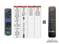 Panasonic DMP-BD80 náhradní dálkový ovladač jiného vzhledu