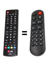 LG AKB73715603, AKB73715679 náhradní dálkový ovladač pro seniory