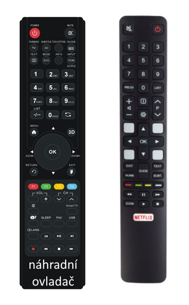 Thomson 40FD5406  náhradný diaľkový ovládač s rovnakým popisom