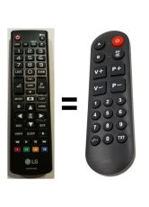 LG AKB74915325 náhradní dálkový ovladač pro seniory