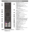 Sencor EN2AV30 náhradní dálkový ovladač stejného vzhledu