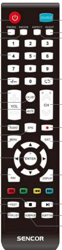 Sencor SLE2471TCS, SLE3229TCS, SLE43F17TCS originální dálkový ovladač