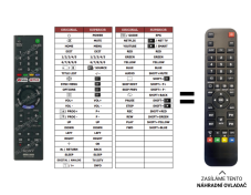 Sony KD-49XF7096 náhradný diaľkový ovládač iného vzhľadu
