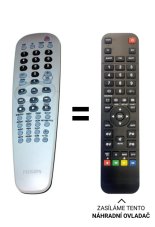 Philips RC19245015, 313923804751 náhradní dálkový ovladač jiného vzhledu