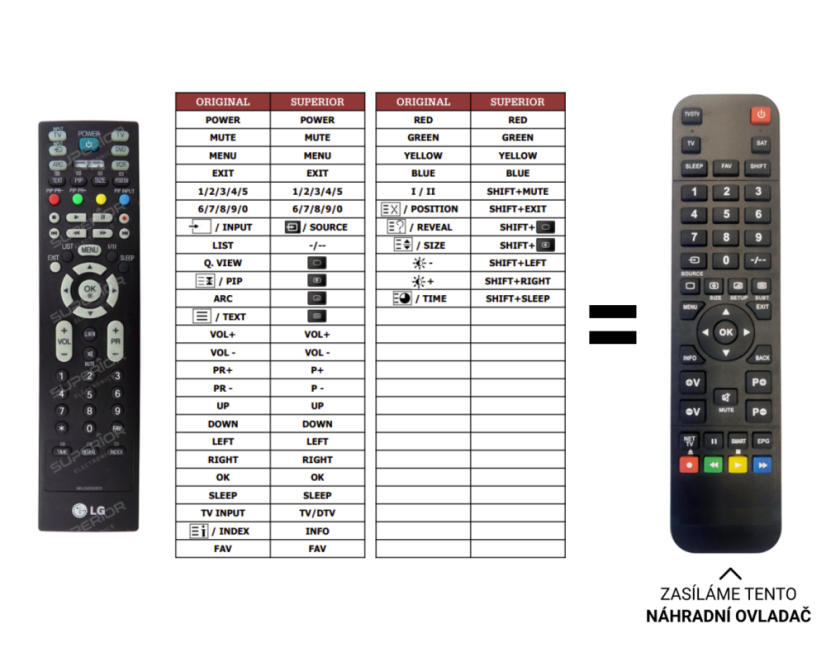 LG 26LC2R(TV) náhradní dálkový ovladač jiného vzhledu