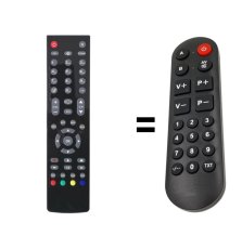 Mascom MC2350HDIR, MC4300HDC náhradný diaľkový ovládač pre seniorov