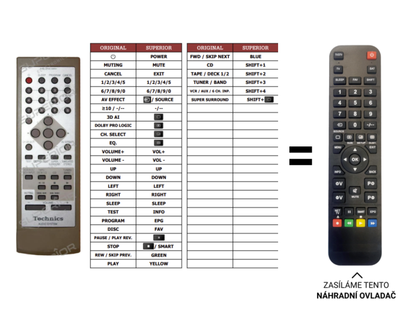 Technics SC-EH750 replacement remote control of a different appearance