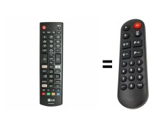 LG AKB75675301 náhradní dálkový ovladač pro seniory