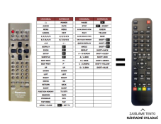 Panasonic DVD-RV32E replacement remote control of a different appearance
