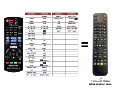 Panasonic DMP-BDT180 replacement remote control of a different appearance