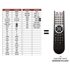 Arris VIP 1002 Replacement Remote Control