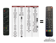 Smart tech LE-32Z4TS náhradný diaľkový ovládač iného vzhľadu
