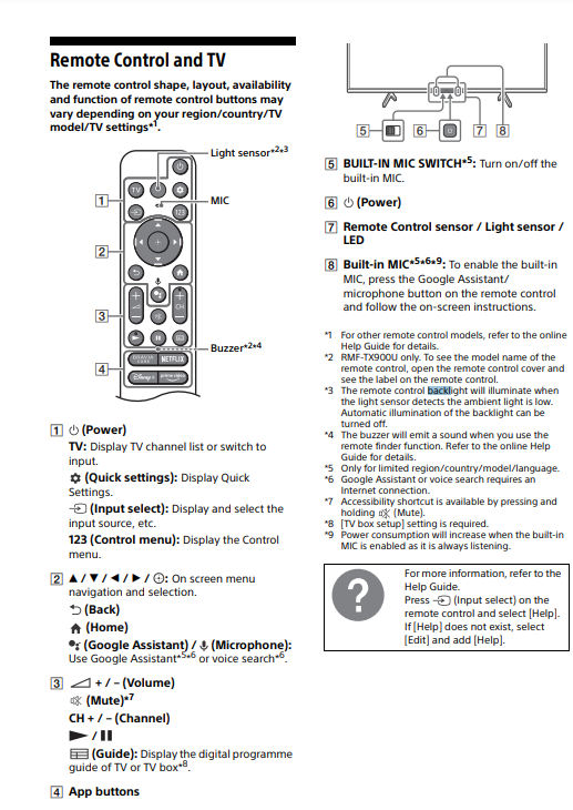 Sony RMF-TX900U original remote control Z9K, A95K, A90K and X95K