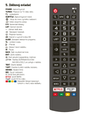 Sencor SLE40QF860B Original-Standardfernbedienung