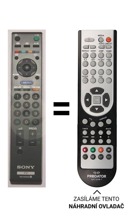 Sony KDL-32U3000 Náhradné diaľkové ovládanie iného vzhľadu