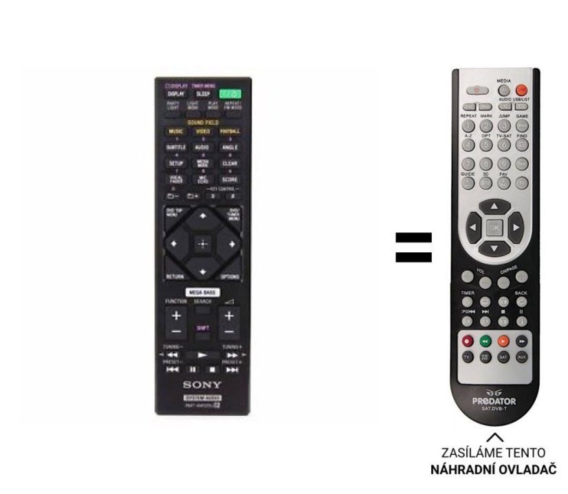 Sony RMT-AM120U Náhradné diaľkové ovládanie iného vzhľadu