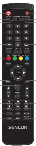 Sencor SLE 2468TCS, SLE 43F16TCS, SLE 40F16TCS, SLE 3226TCS, SLE 2469TCS replacement remote control for seniors