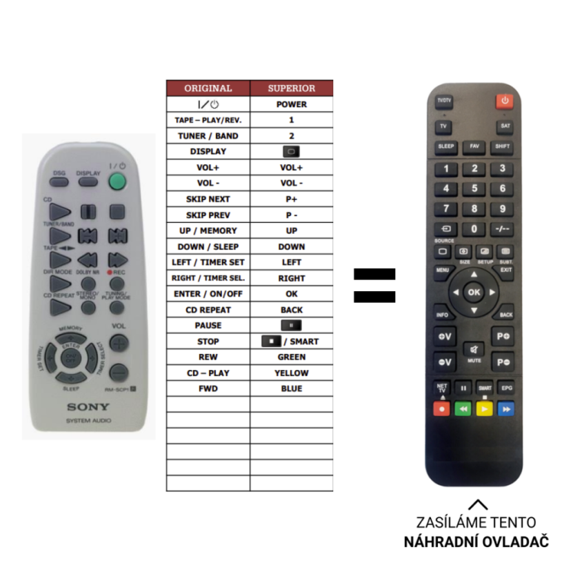 Sony CMT-CP1 replacement remote control of a different look
