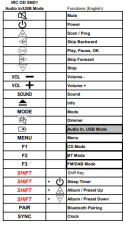 Philips 996580006314, BTB3370/12 náhradní dálkový ovladač jiného vzhledu