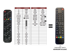Hisense 32A5100F replacement remote control of a different appearance