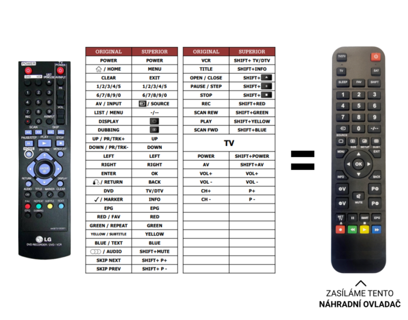 LG AKB73155301 replacement remote control of another appearance RCT689H, RCT699H