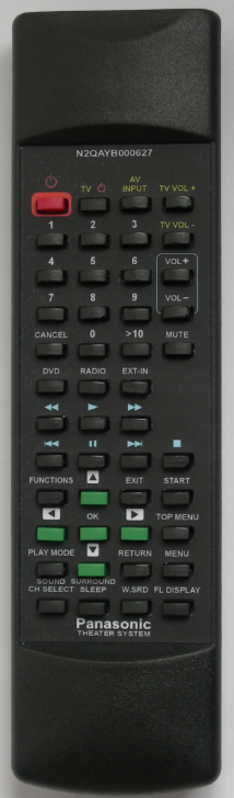 Ersatzfernbedienung für PANASONIC SA-PT880 (Modell N2QAYB000515) mit identischer Beschriftung