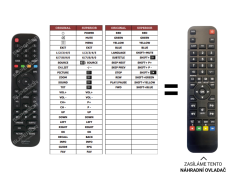 Hisense 32A5100F replacement remote control of a different appearance