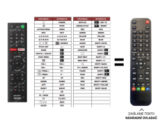 Sony KD-55XD7005 replacement remote control of a different appearance