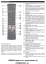 Finlux TV32FMG5760, TV50FUF7162, TV55FUF7162 Pôvodné diaľkové ovládanie