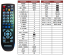 Samsung AH59-02360A  replacement remote control
