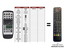 Pioneer XXD3023 replacement remote control of a different appearance