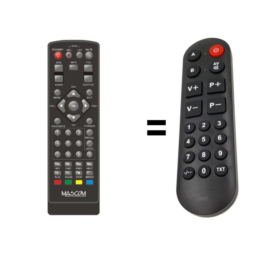 Mascom MC750T2 HD náhradný diaľkový ovládač pre seniorov