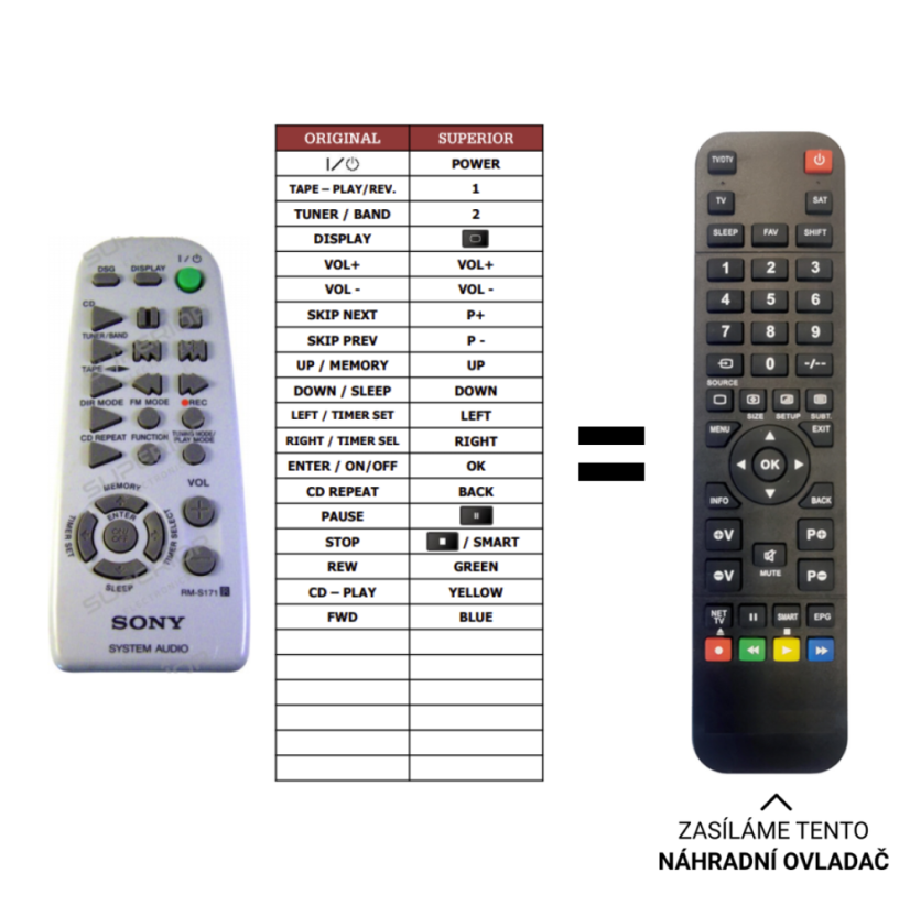 Sony HCD-M70 náhradní dálkový ovladač jiného vzhledu