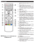 Finlux 40FFG4661 original remote control