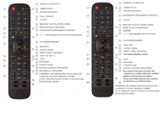 Hisense H50B7100 náhradní dálkový ovladač stejného vzhledu