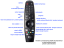 LG OLED65B9S replacement Magic remote control with microphone