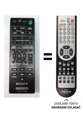 Sony RM-AMU178  náhradný diaľkový ovládač iného vzhľadu