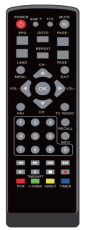 Agptek DVB-T2 originální dálkový ovladač