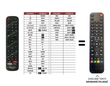 Hisense H32A5600 náhradní dálkový ovladač jiného vzhledu