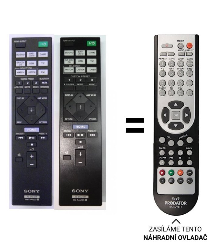 Sony RMT-AA130U, RM-AAU189 náhradní dálkový ovladač jiného vzhledu