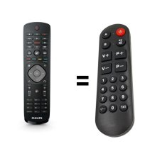 Philips 996595006729 náhradný diaľkový ovládač pre seniorov bez zadní klávesnice