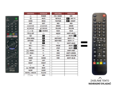 Sony KD-49XE7005 náhradný diaľkový ovládač iného vzhľadu