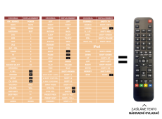 Denon AVR1610 replacement remote control of a different appearance