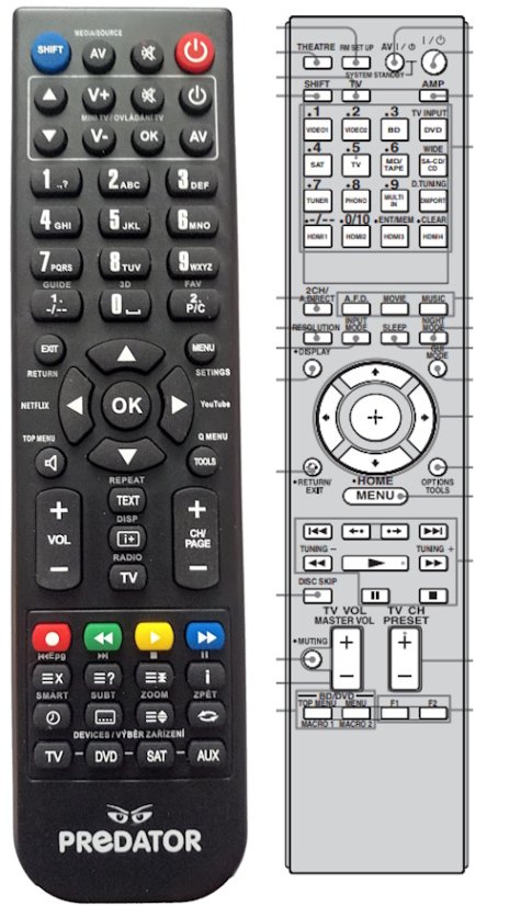 Sony RM-AAL018 replacement remote control STR-DA3400ES