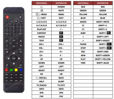 Amiko Viper 4K replacement remote control with a different look