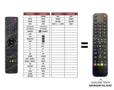 TCL 32HC3206 náhradní dálkový ovladač jiného vzhledu